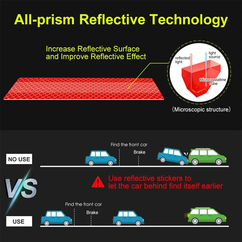 Reflective Safety Warning Stickers - Wheel Rim & Door Handle Tape