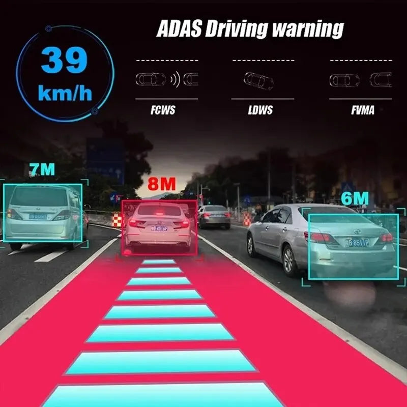 1080P Dash Cam with ADAS & LDWS | Android Head Unit Compatible