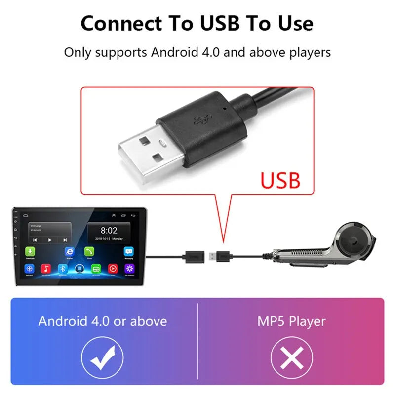 1080P Dash Cam with ADAS & LDWS | Android Head Unit Compatible