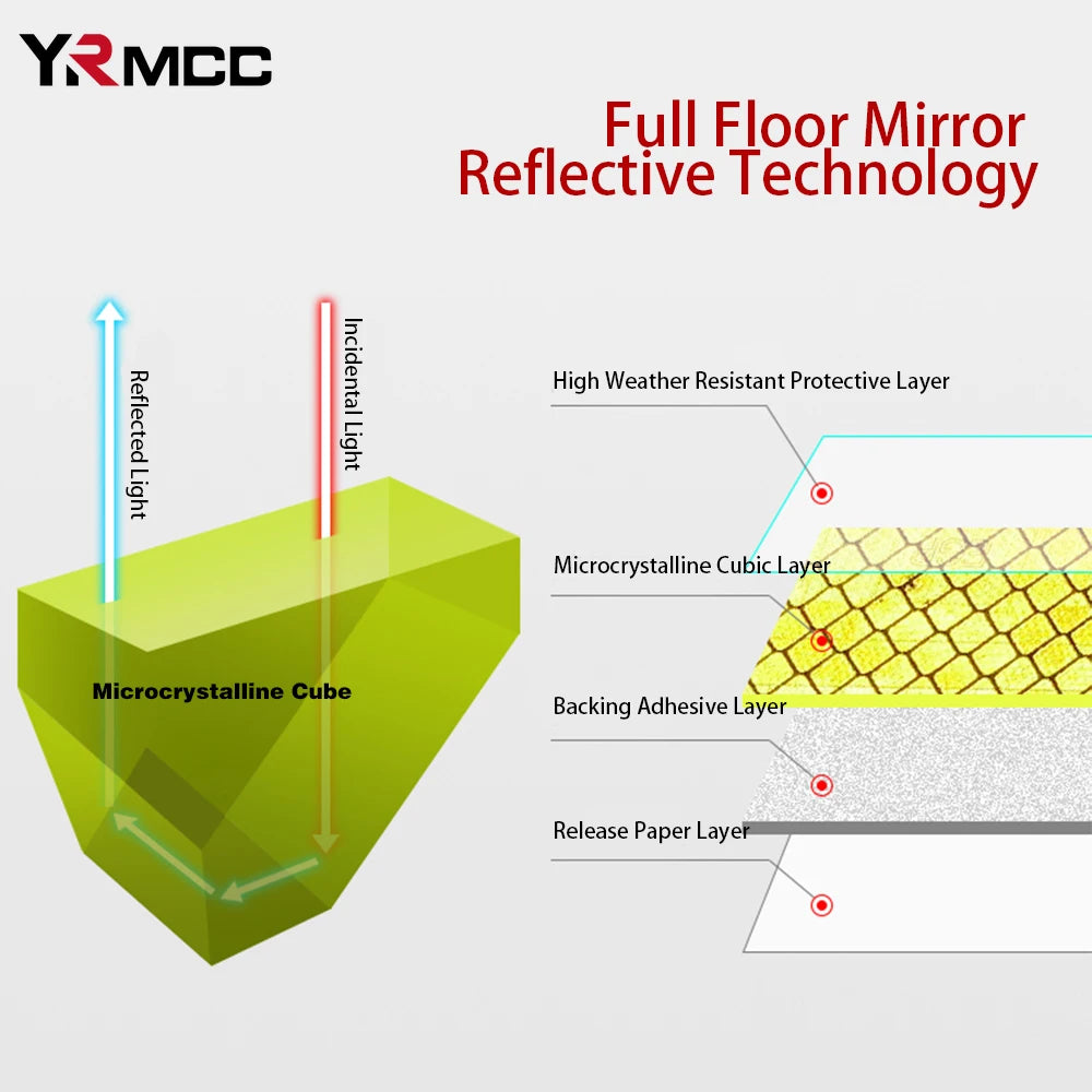 Reflective Car Door Safety Stickers - OPEN Warning Tape (4-Pack)